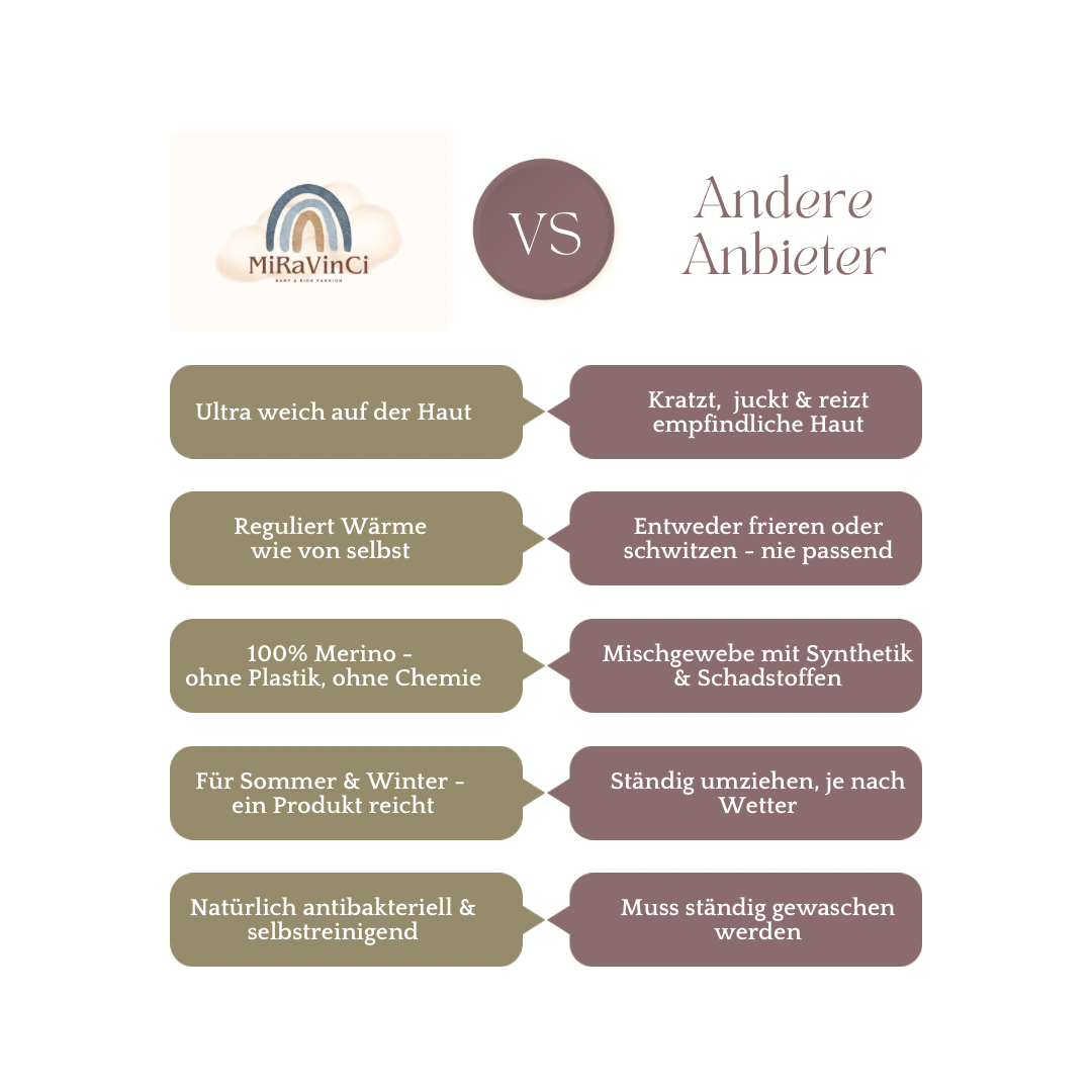 Weiche Babydecke aus 100% Merinowolle - rosé